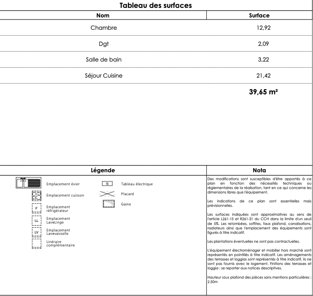 T2 de standing à réserver dans une copropriété situé quartie